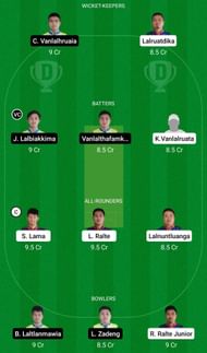 Dream11 Team for Chhinga Veng Cricket Club vs Ramhlun Venglai Cricket Club - Mizoram Cricket League 2022.